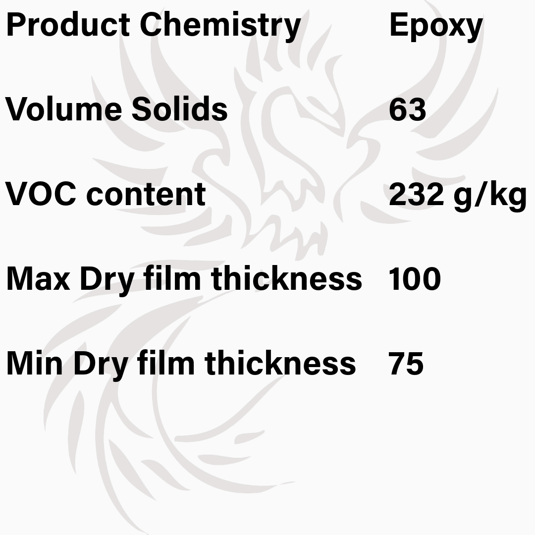 Übersicht der technischen Eigenschaften