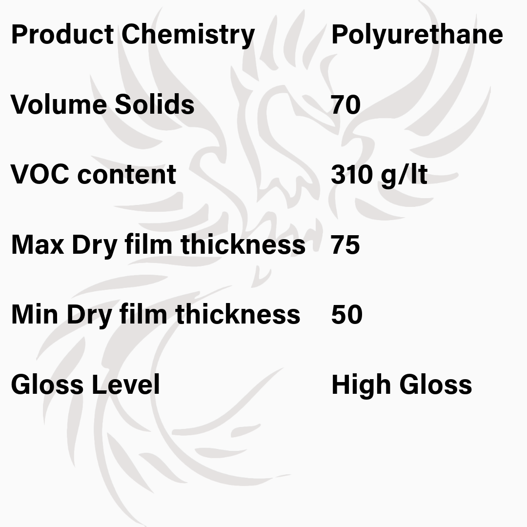 Übersicht der technischen Eigenschaften