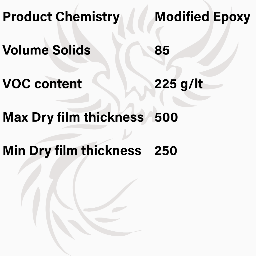 Übersicht der technischen Eigenschaften