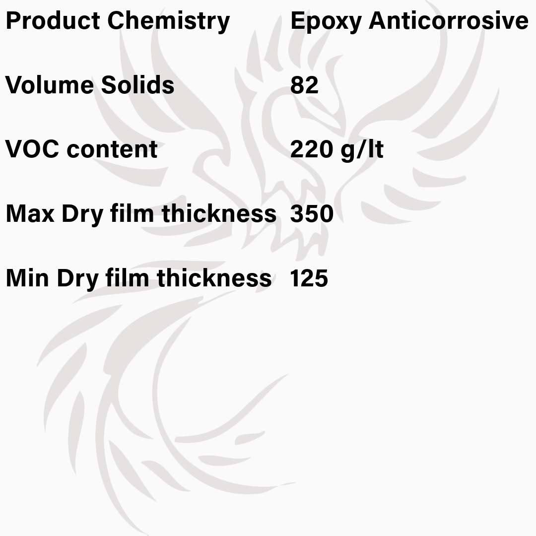 Intergard 5000, International Paint, AkzoNobel