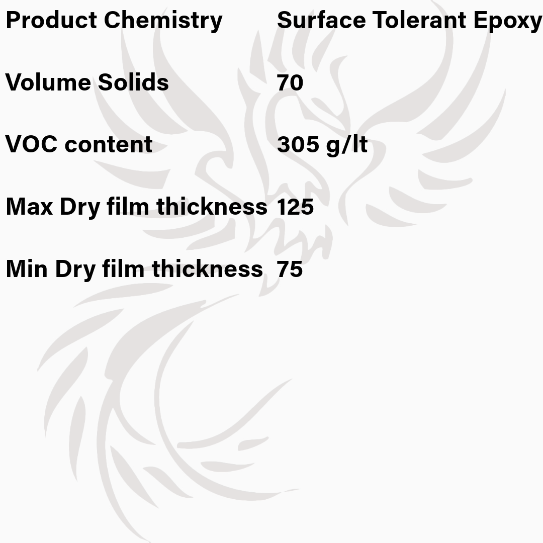 Interplus Extrusive Interplus 356, International Paint, AkzoNobel